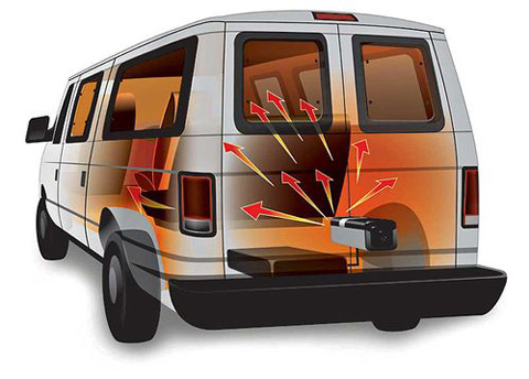 Где купить отопитель Планар и как его установить, чтобы потом не пожалеть?