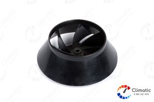 Вентилятор Теплостар Планар 8 ДМ